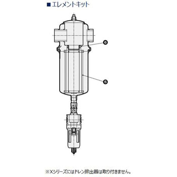 中形メインラインステンレスフィルタ AF4000シリーズ CKD
