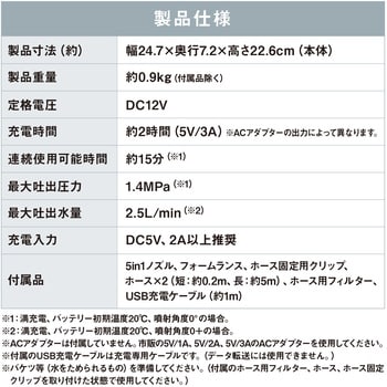 充電式ハンディウォッシャー アイリスオーヤマ