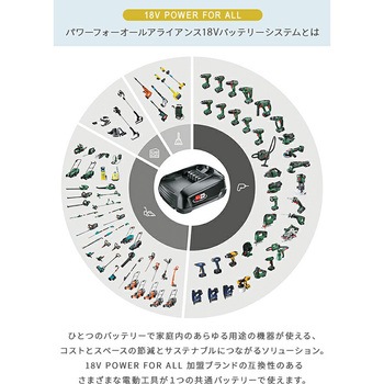 充電式高圧洗浄機 AquaClean 14800-56 GARDENA(ガルデナ)