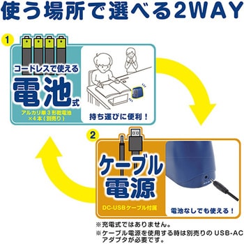 鉛筆削り クツワ