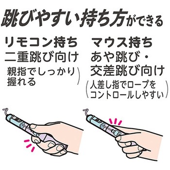 なわとび クツワ