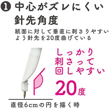 コンパス クツワ