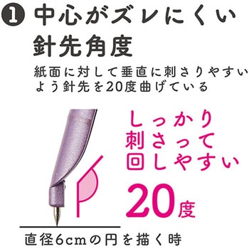 コンパス クツワ