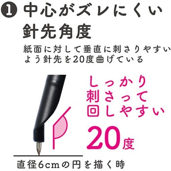 コンパス クツワ