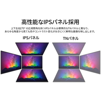 液晶ディスプレイ 10.5型/1920×1280/USB-C×2、HDMI×1/ブラック/スピーカー：有 JAPANNEXT