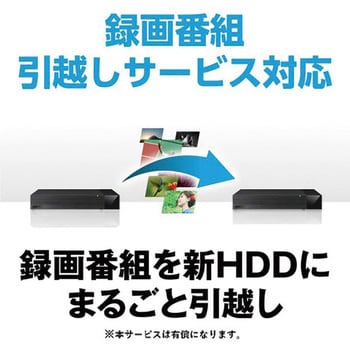 USB3.1(Gen.1)対応 AV向けHDD搭載 外付けHDD