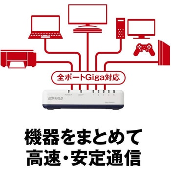 Giga 5ポート スイッチングハブ 電源外付け プラスチック筐体 マグネット付 BUFFALO(バッファロー)