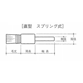 ワイヤー 筒型(エンド)ブラシ スプリング付 高島産業