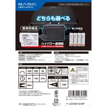 LE-E421D-SP LEDヘッドライトE421D 1セット TJMデザイン(タジマツール) 【通販モノタロウ】