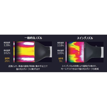 ヘアードライヤー フカイ工業