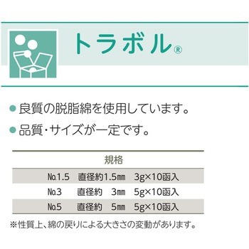 脱脂綿 トラボル 竹虎