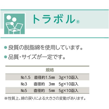 脱脂綿 トラボル 竹虎
