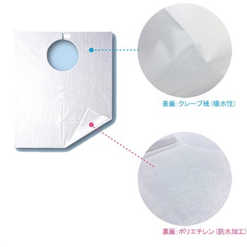 タケトラ エコノミーエプロン 竹虎