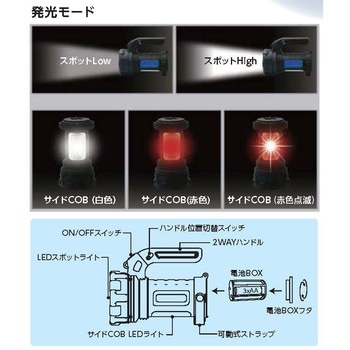 LED サーチライト アックスブレーン