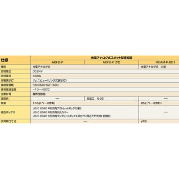 光電アナログ式スポット型感知器