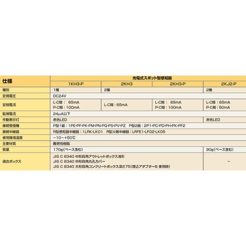 光電式スポット型感知器 ニッタン(NITTAN)