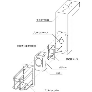 分離型天井取付金具 ニッタン(NITTAN)
