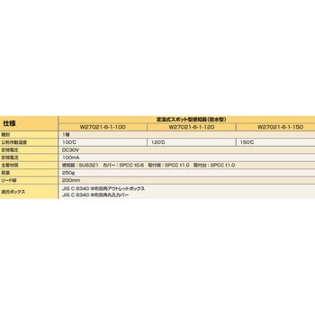 定温式スポット型感知器 日本フェンオール1種