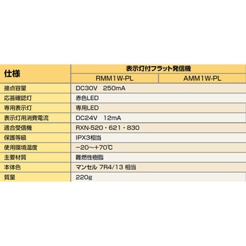 表示灯付フラット発信機(R型・R型アドレス付) ニッタン(NITTAN)