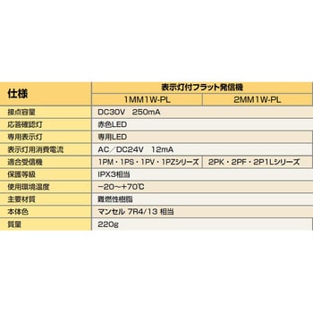 表示灯付フラット発信機(P型1級・P型2級) ニッタン(NITTAN) 防災