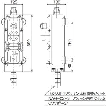 定温式スポット型感知器1種