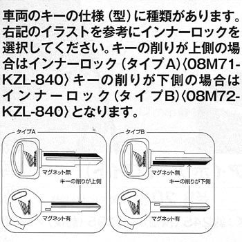 08M71-KZL-841 ワン・キー・インナーロックシリンダー(タイプA) 1 