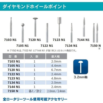 ダイヤモンドホイールポイント DREMEL(ドレメル)