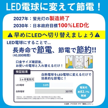 LED電球(ビームランプタイプ) アイリスオーヤマ