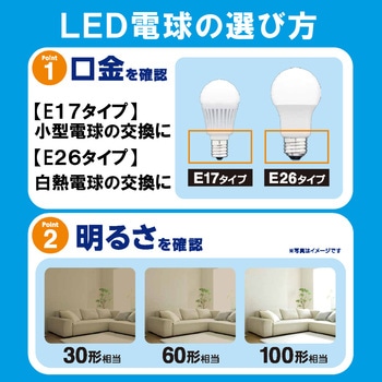 LED電球(ビームランプタイプ) アイリスオーヤマ