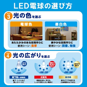 LED電球(ビームランプタイプ) アイリスオーヤマ