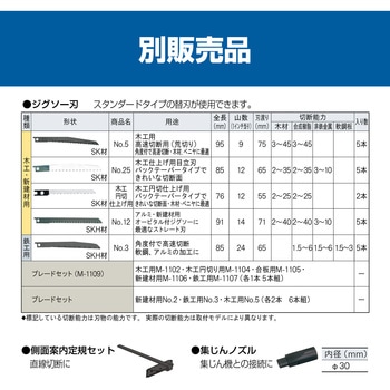 ジグソー 京セラ(旧RYOBI電動工具)