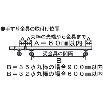 ぬくもり手すり35 直受 WAKI