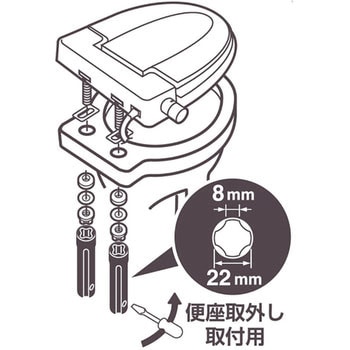 便座取外し工具 - SANEI(旧:三栄水栓製作所)