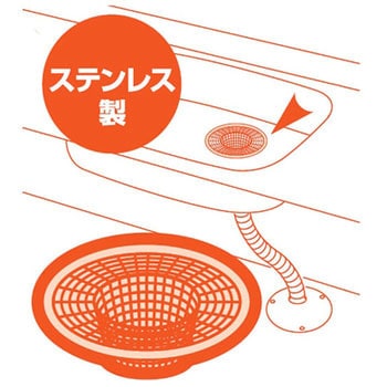 アミゴミキャッチ SANEI