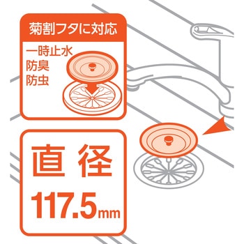 流し排水栓フタ SANEI(旧:三栄水栓製作所)