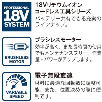 コードレスインパクトレンチ BOSCH(ボッシュ)