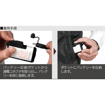フィットベスト (ヒートベスト) ブレイン