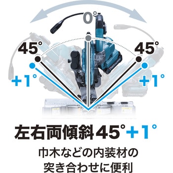 LS001GZ 40Vmax 充電式スライドマルノコ マキタ ノコ刃外径165(155