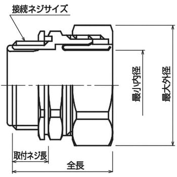 薄鋼ストレートBOXコネクタ 全長45mm W-PCB-39