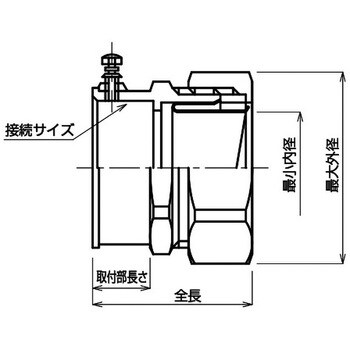 厚鋼用ネジ無しパイプコネクタ 日本シーム工業 電線管用コネクタ