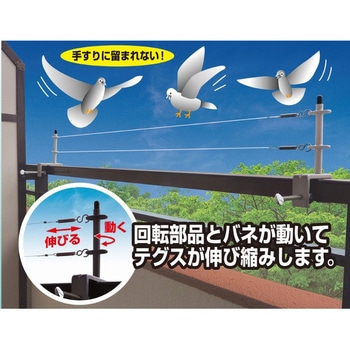 鳥害防止テグスガード ノムラテック