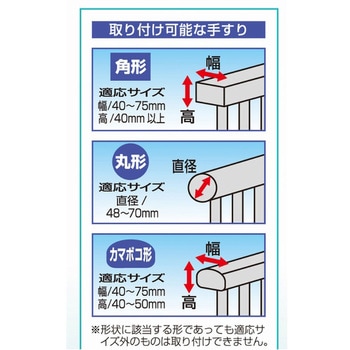 鳥害防止テグスガード ノムラテック