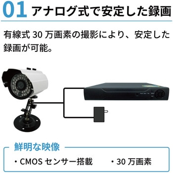 SEC-S-8C-16L-1T 30万画素屋外型防犯カメラ(8台)・録画機(HDD1TB)・16インチモニターセット ブロードウォッチ 防水・暗視型  - 【通販モノタロウ】