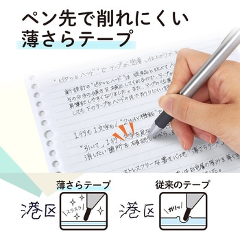修正テープ ホワイパー (Whiper) サーラ (12m) プラス(文具)