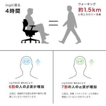 オフィスチェアー ing ラテラルタイプ(配送・組立サービス付き) コクヨ