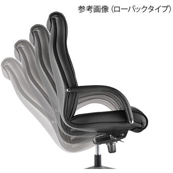 エグゼクティブチェア RAシリーズ アイコ