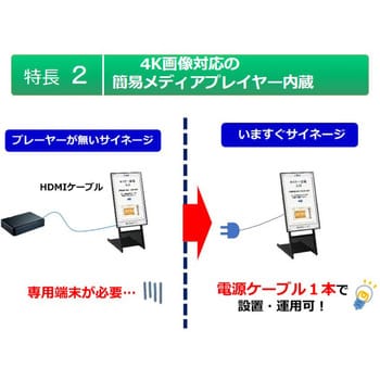 SNG-4K43-STV いますぐサイネージ パソコン不要スタンドアローン型