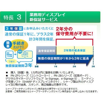 いますぐサイネージ パソコン不要スタンドアローン型