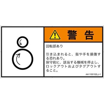 PL警告表示ラベル(ANSI準拠)│機械的な危険：逆回転ローラ│日本語(ヨコ) SCREENクリエイティブコミュニケーションズ