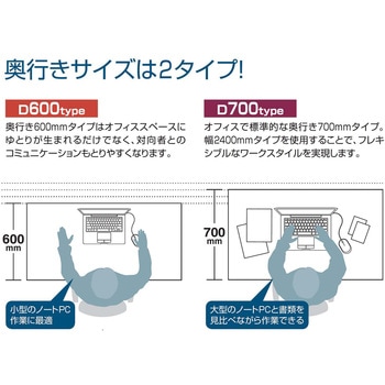 ISデスクシステム 両袖デスクA4B4(配送・組立サービス付き) コクヨ